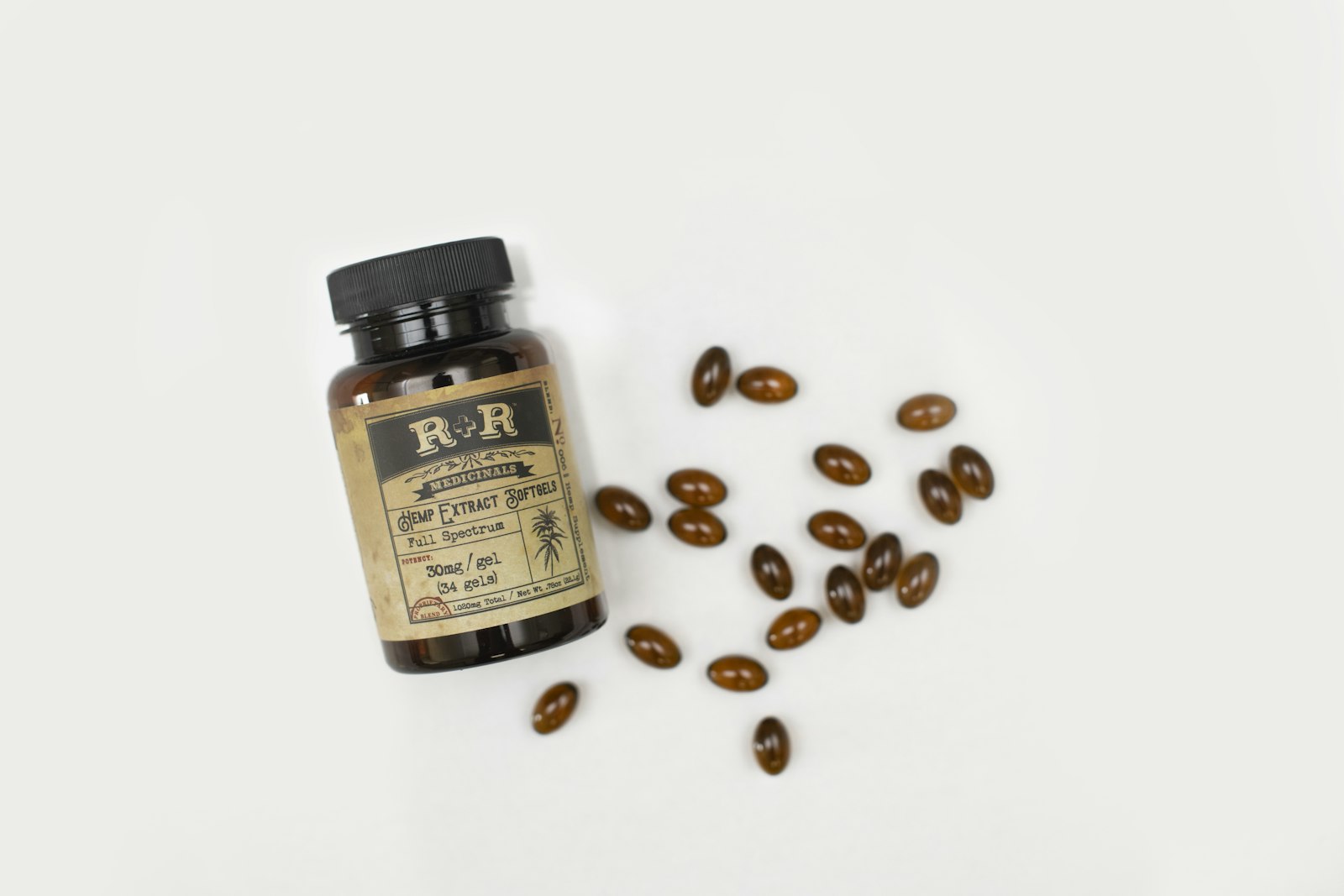 Best CoQ10 For Energy Supplements, Ranked